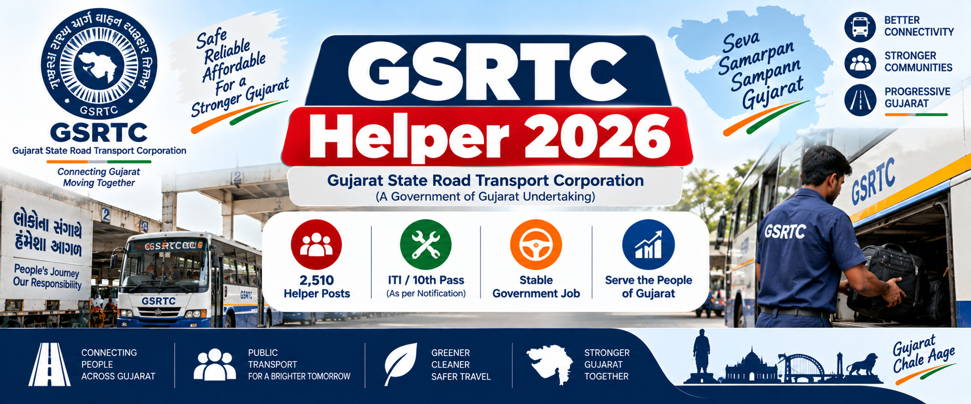 GSRTC Helper Recruitment 2026 – 2,510 Posts