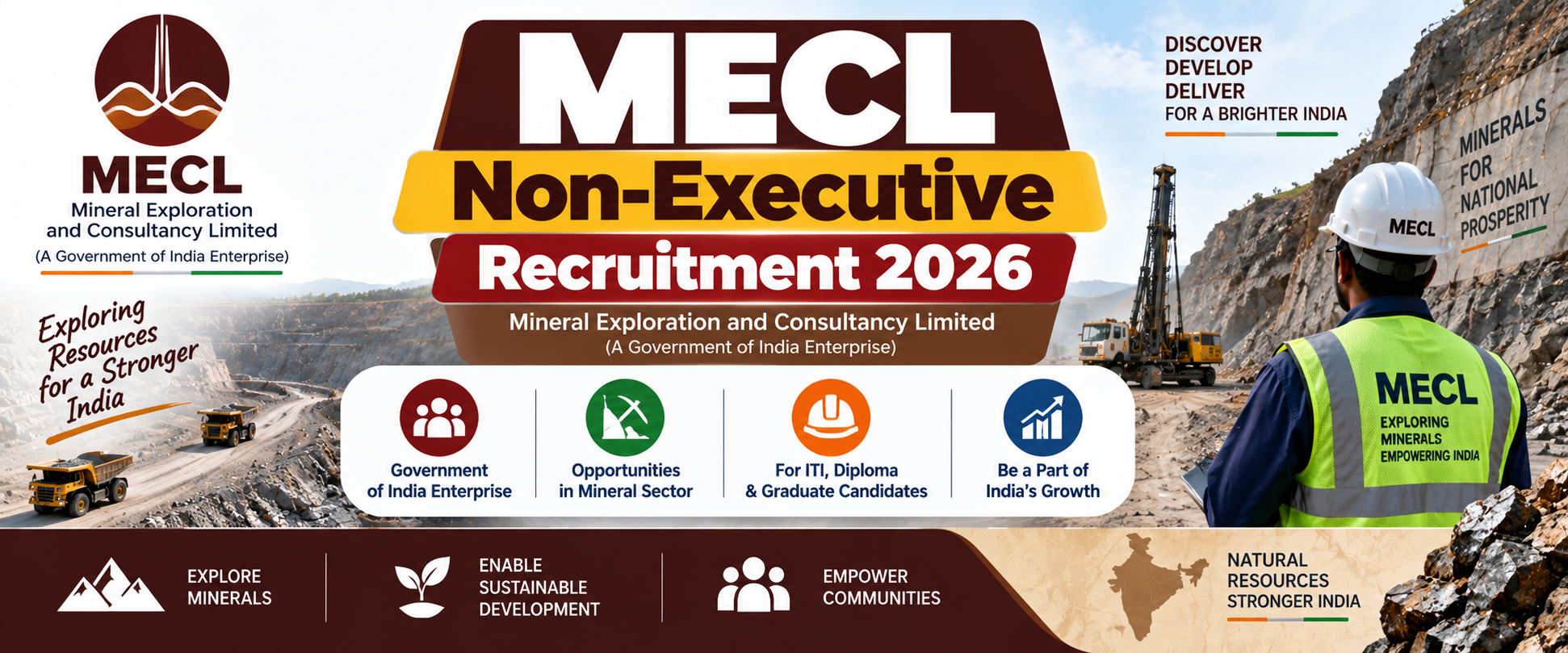 MECL Non-Executive Recruitment 2026 – 122 Posts